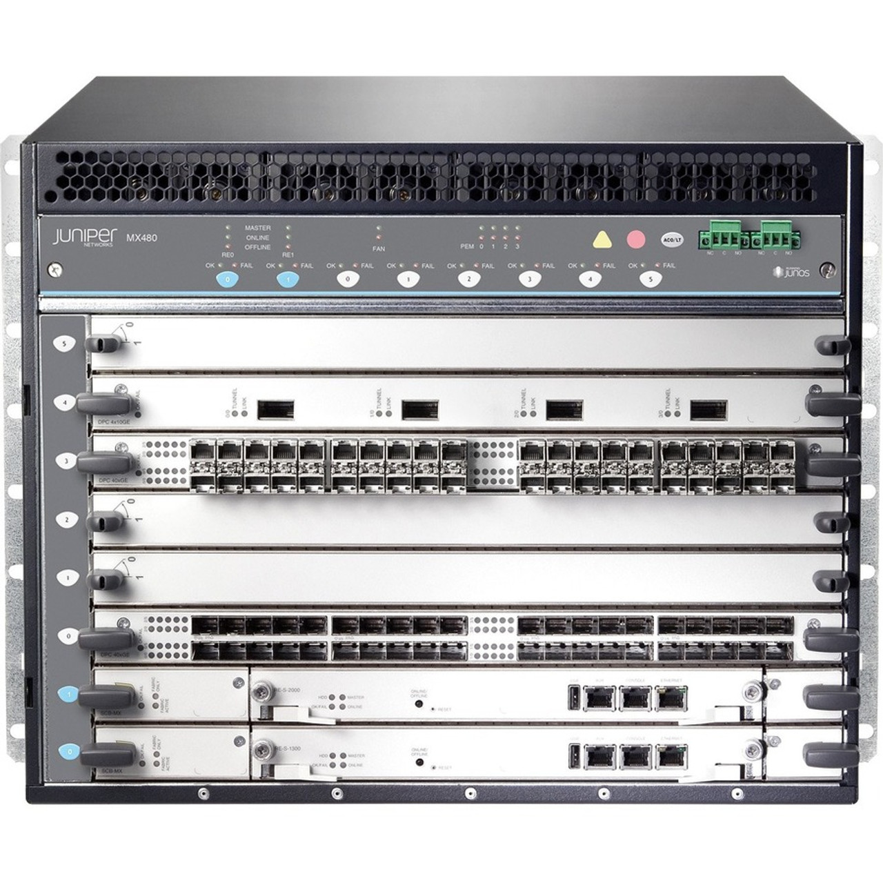 Маршрутизатор Juniper MX480-PREMIUM3-DC